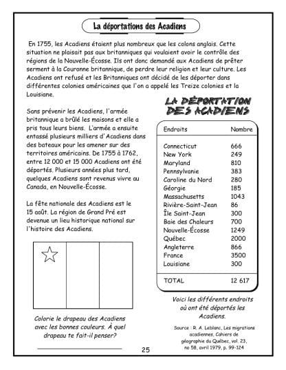 Le patrimoine et l’identité canadienne  (6e) - Les Acadiens