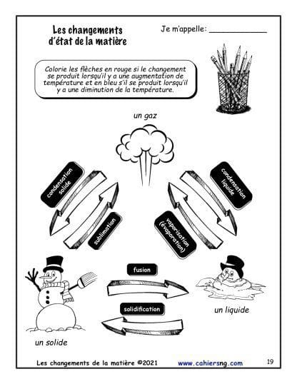 Les changements de la matière (5e) - Nouvelle série ! – Image 3