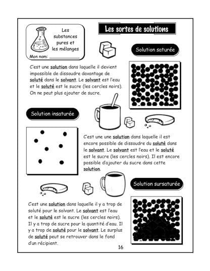 Les substances (7e) - Les sortes de solutions