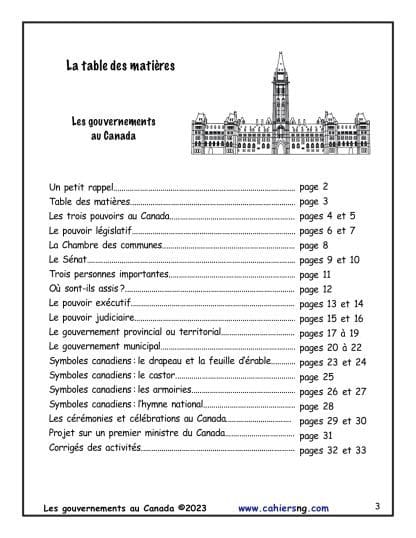 Les gouvernements au Canada - (5e/6e) - "REFAIT !" – Image 2