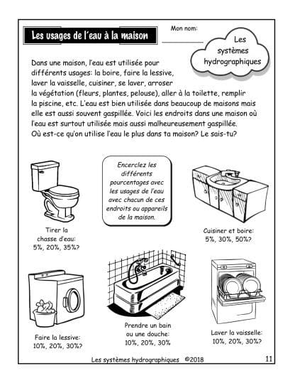 Les systèmes hydrographiques (8e) - Les usages de l'eau