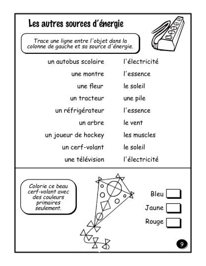 L'énergie - Hybride (1re/2e) - Sources d'énergie